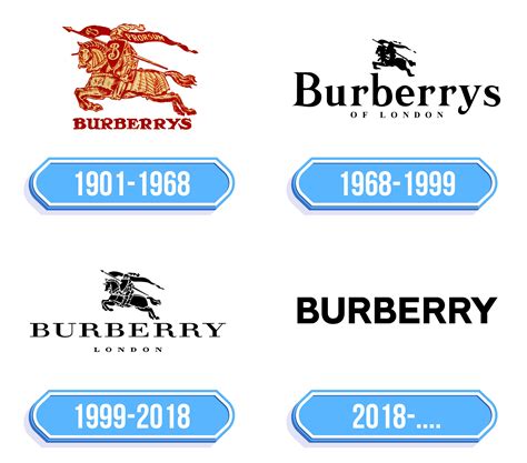 burberry logosu|storia del logo burberry.